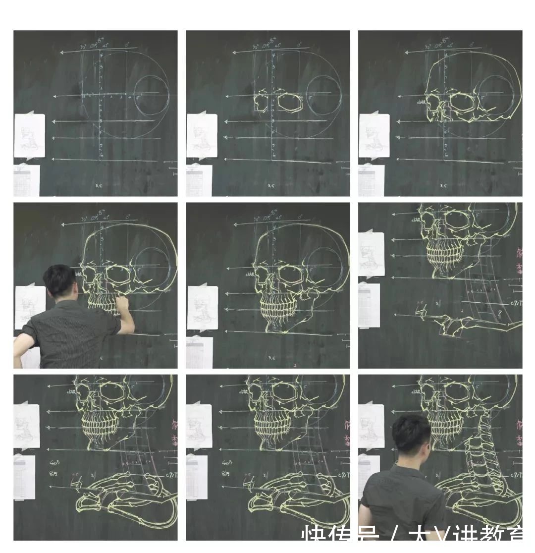 老师们&各科老师手绘黑板，美术老师常规操作，数学老师：把头倒过来看