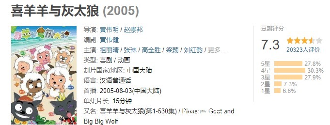 日暮戈薇|都是经典重制,《犬夜叉》凭什么领先《魔神英雄传》近15亿人气