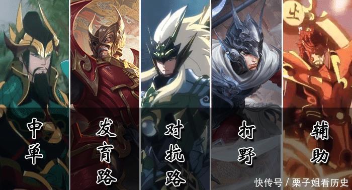 最强|王者荣耀五神兽vs五岳vs五虎将，哪一组才是五排最强阵容呢！