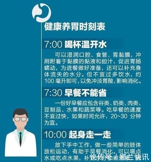 养胃|哪些人的胃容易出问题?送你一份简单又实用的养胃指南,建议收藏