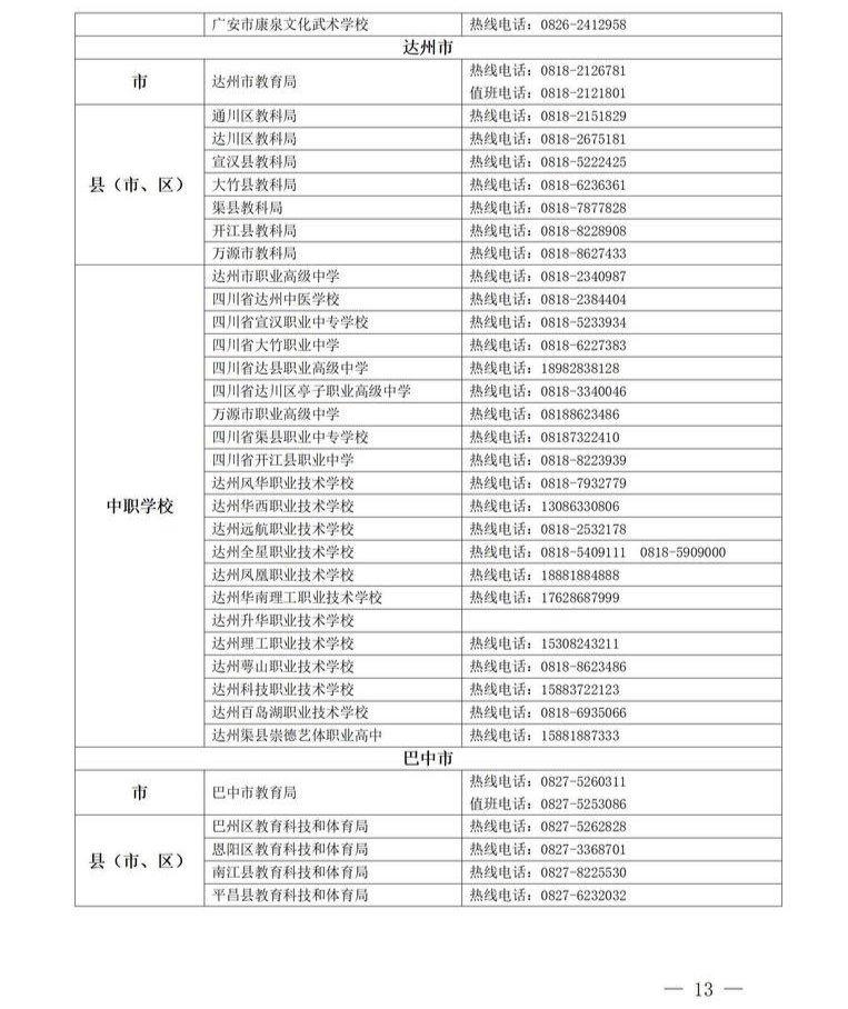 新闻记者|保障实习各方权益 四川公布教育行政部门、职业院校实习管理热线电话