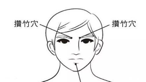 最近总多梦失眠睡不好怎么办常按这8个穴位试试