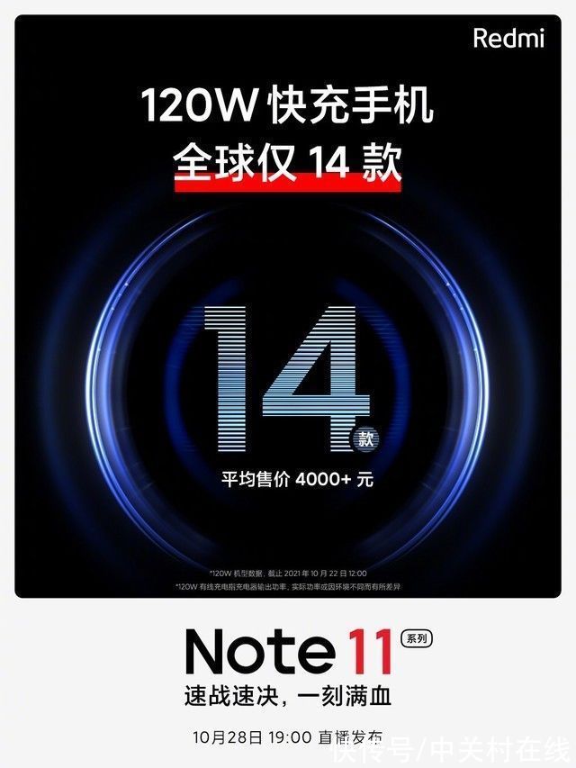 广色域|Redmi Note 11搭载120W神仙秒充，10月28日发