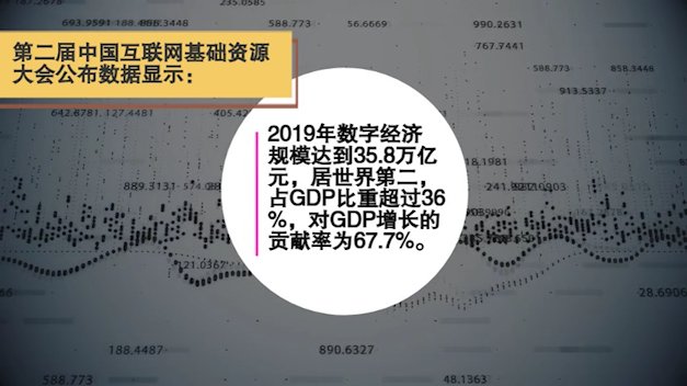 视语|【青声视语】数字赋能 中国为什么“能”？