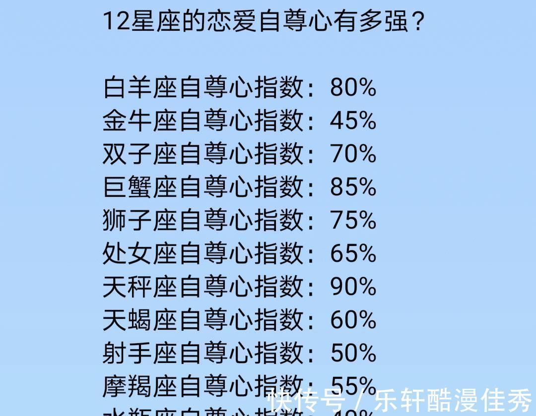 天蝎座|最喜欢在朋友圈秀恩爱的星座，12星座的恋爱自尊心有多强