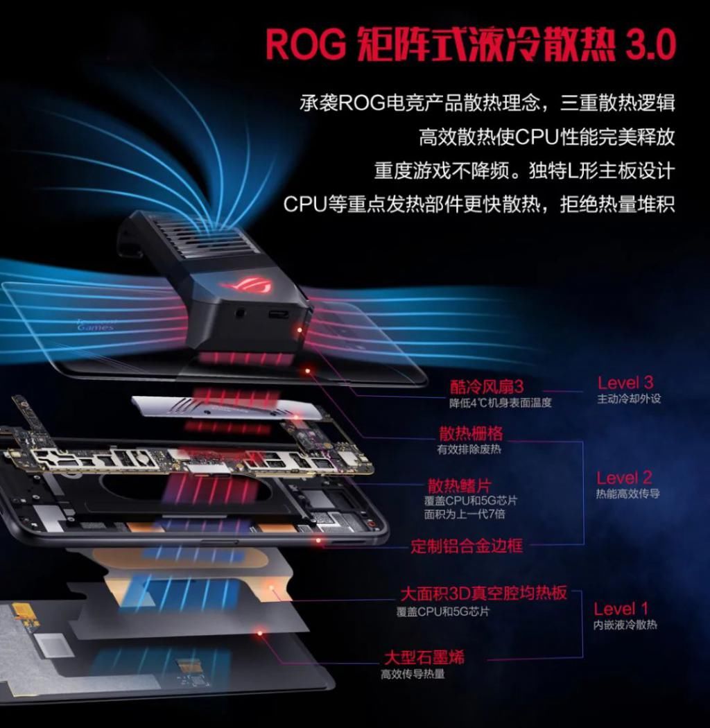 游戏|新世代的男生需要什么样的游戏主机？