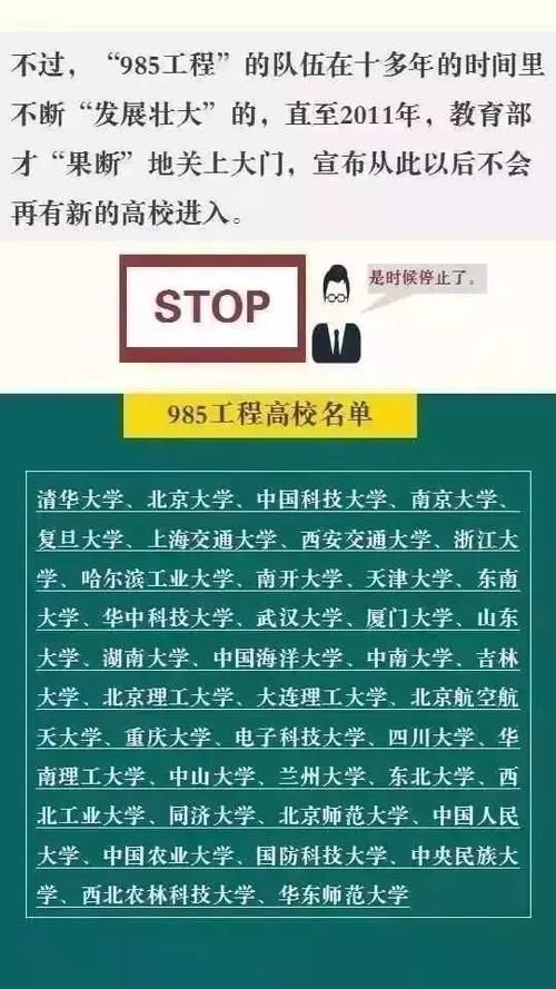 盘点|国内重点大学、地方重点大学、名牌大学盘点，让你选，你选哪个？