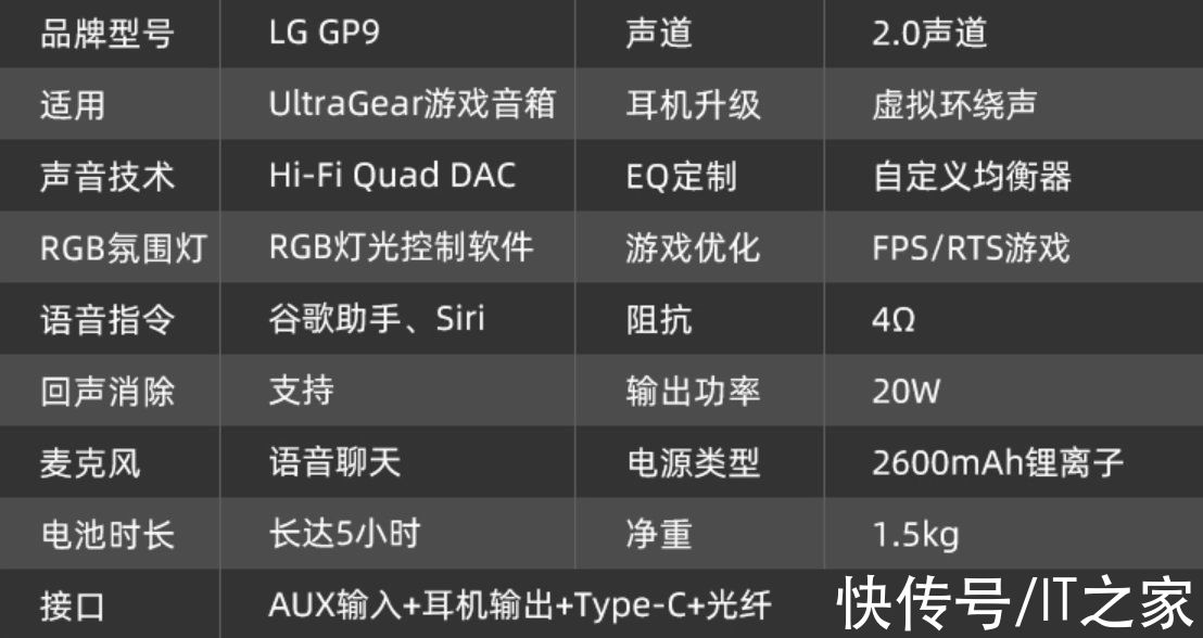 LG 推出 UltraGear 桌面游戏音箱：20W 功率，Hi-Res 认证