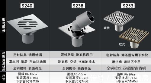 地砖|当年装修自负猖狂！一连装了12个让人捧腹大笑的败笔，丢尽了脸