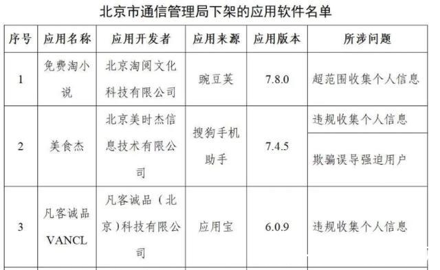 用户|从拼多多看工信部，为什么用户愿意为它的举措拍手叫好？