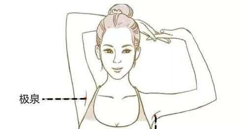 研究发现|肝不好、心脏也不好,拍打此处,一箭双雕!