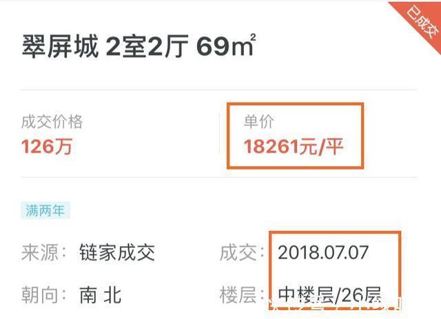 楼盘|曾疯抢的南京神盘,结局如何