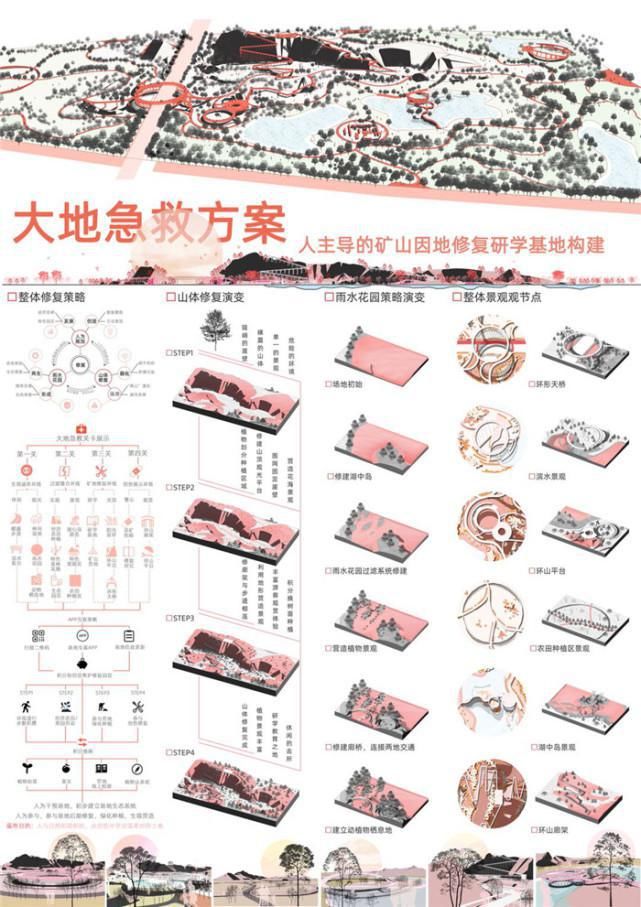 风景园林学子在第八届“文科杯”大学生...