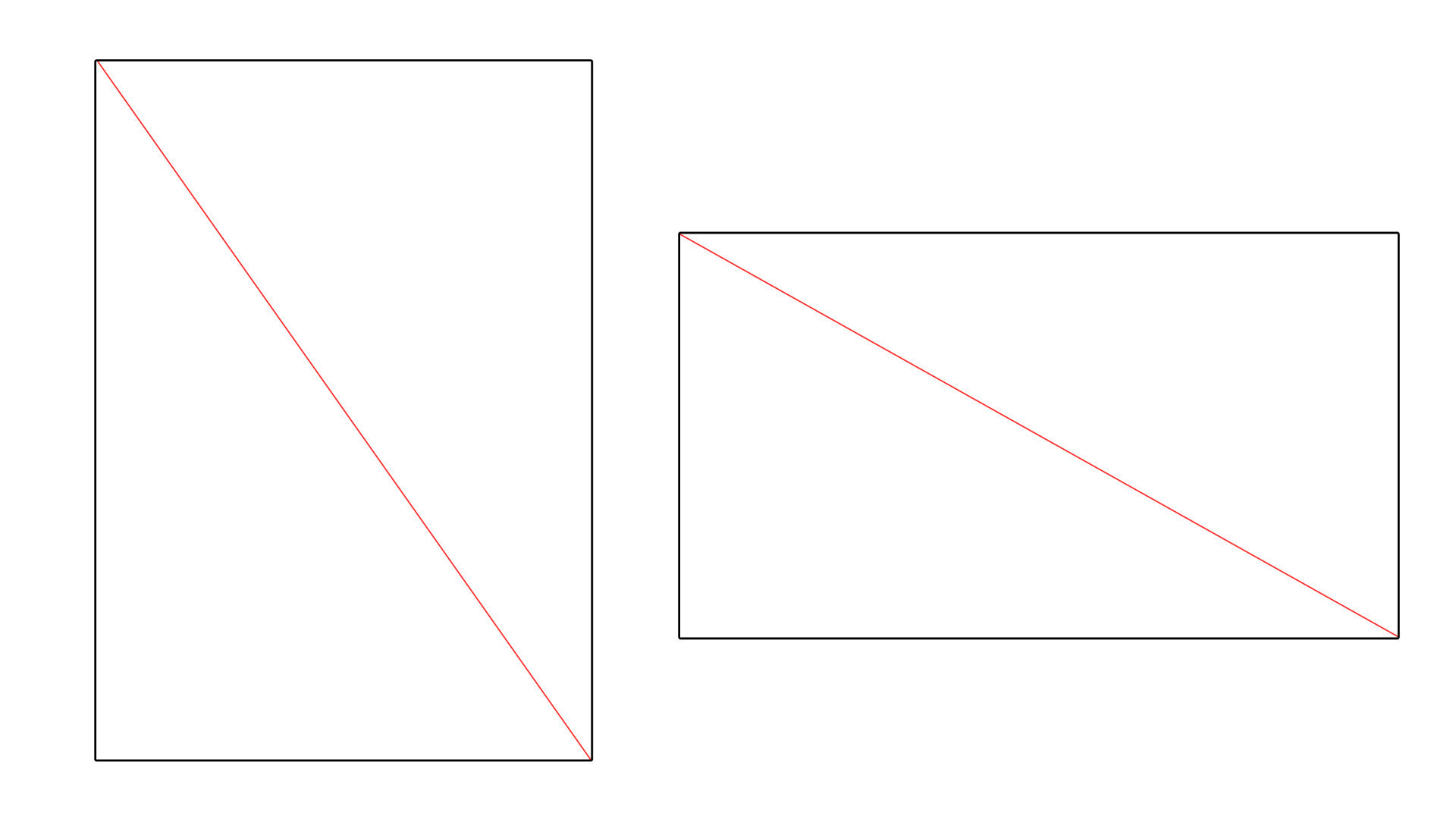 如何学习插画构图?掌握极致构图技巧!超实用绘画教程!