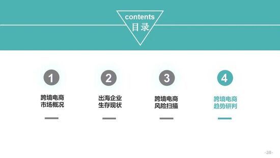 发展|亿邦智库发布《2021中国跨境电商发展报告》
