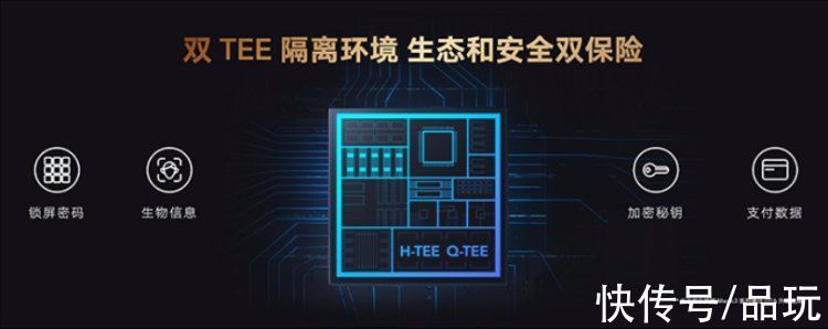ic3|数据主权时代如何“安放”用户隐私？荣耀Magic3系列带来全新防御思路