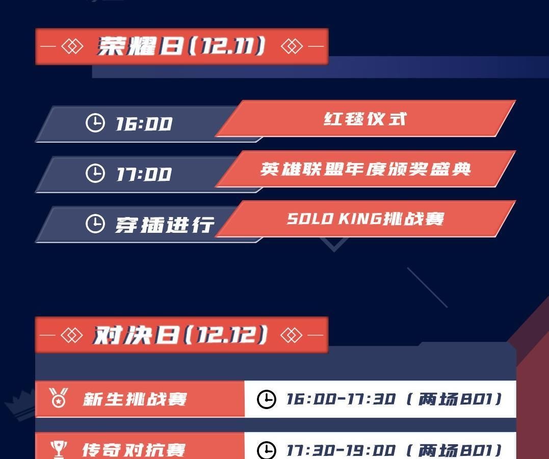 机会|LPL复仇LCK机会来了，LOL线上全明星赛程公布，Uzi有望重新连接