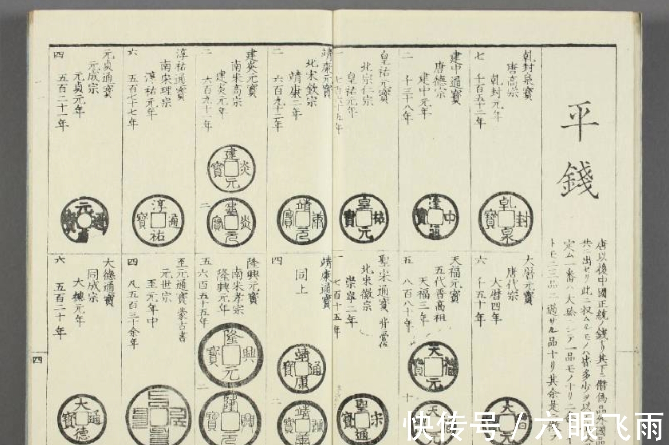 皇祐@唯见四品的北宋奇珍——皇祐元宝