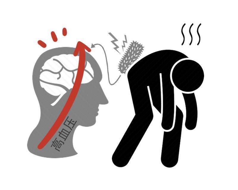 并发症|提醒高血压患者:未来若不想并发症找上门,这3种食物尽量别碰!