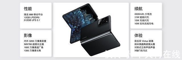 oppo|「必买」发1W年终奖想换机？这四款折叠屏让你告别Pad