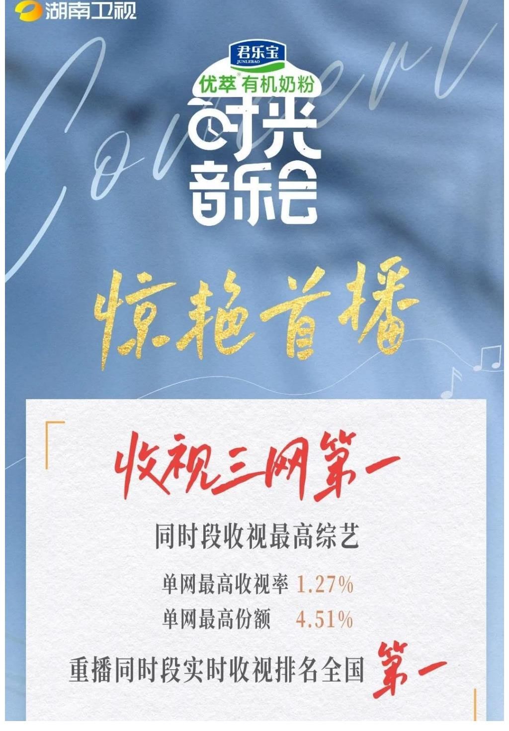 《时光音乐会》真是宝藏音综!看了上百条评论,竟没找到一个差评