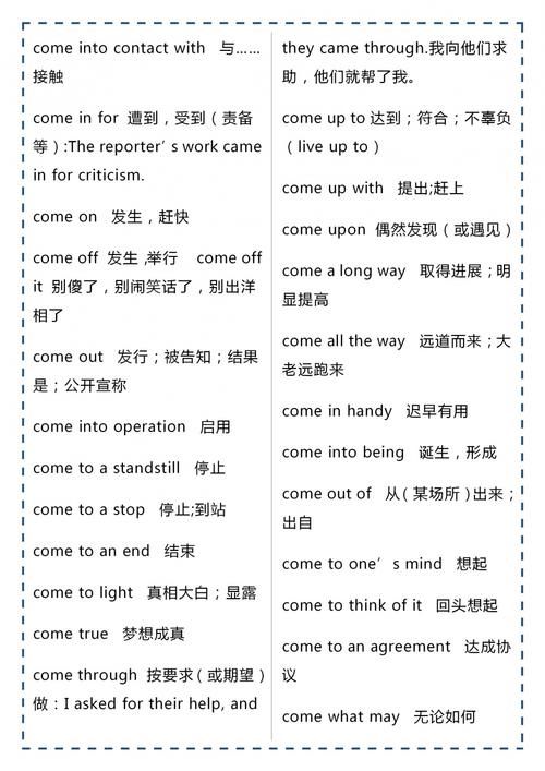 重点语法 高中英语十大高频动词词组 一篇全搞定 三年不用愁 快资讯