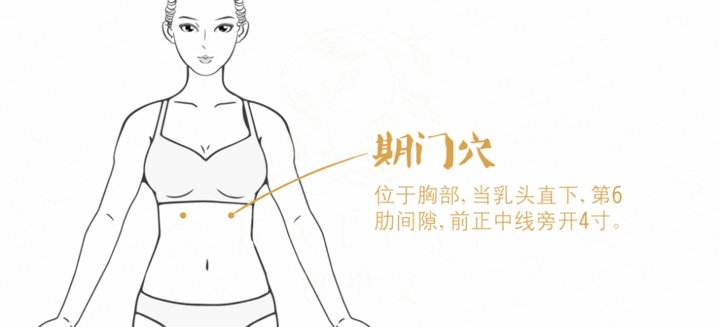 郄门穴|守好这五扇“健康之门”，让你百病难侵