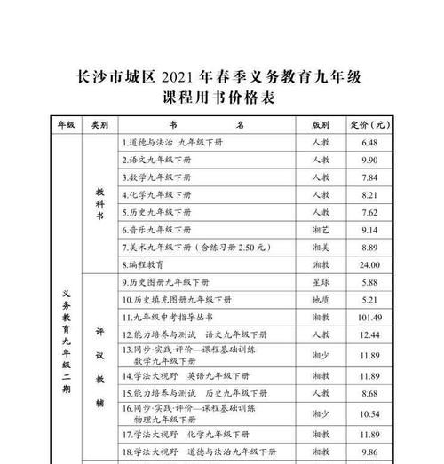 长沙公布2021春季中小学收费标准，并新增“人工智能教育”和“编程教育”