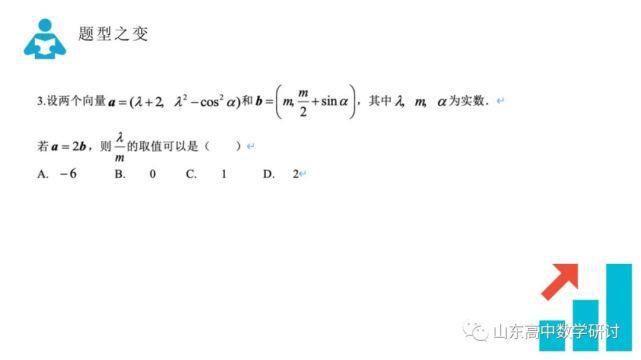 备考|一定要好好看！从各地市命题探究2021高考命题研判和最后两周备考策略