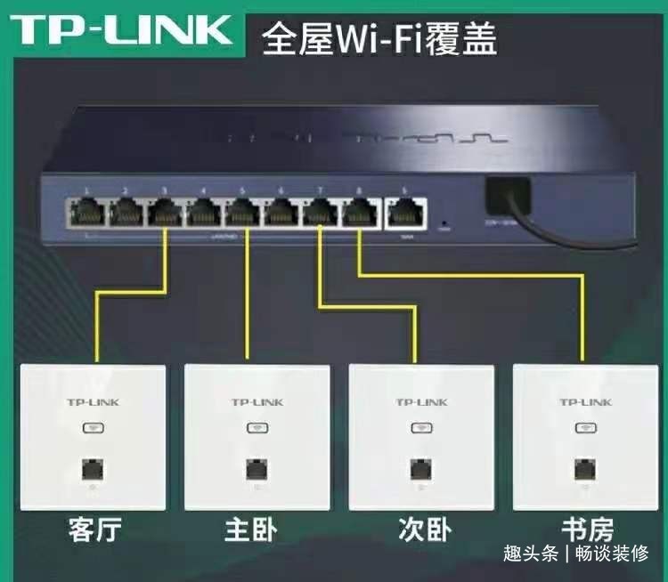 宽带师傅|新房子装修时,每个房间都需要通网线吗来听听宽带师傅怎么说