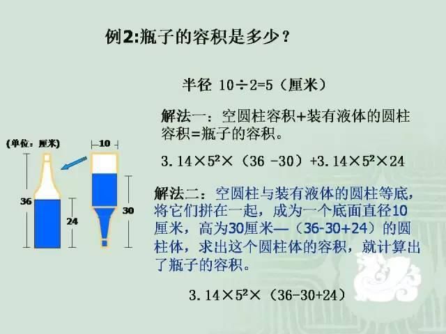 条直线叫做|小学数学几何重点知识全汇总+易错大全，连老师都说太详细了！