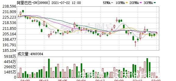 中航锂电|科技日报:FF今晚登陆纳斯达克阿里云公布“抄袭事件”调查结果