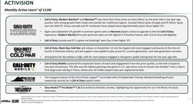 三季度|动视暴雪公布2020年三季度财报 魔兽月活用户稳定