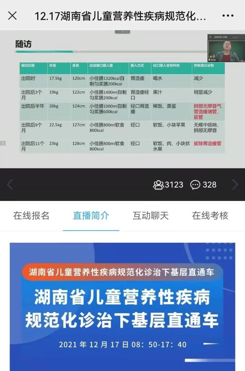 诊治|湖南省儿童营养性疾病规范化诊治下基层直通车成功举办