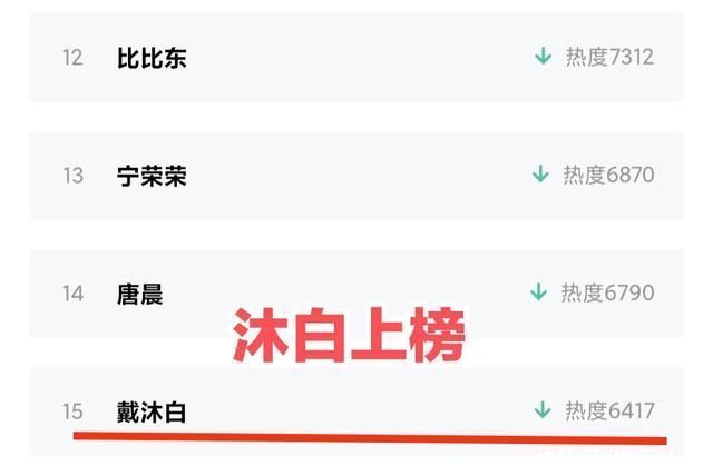 剑斗罗|斗罗158的沐白火了，身上出现晶体铠甲，雷电造型有顶级男神味道