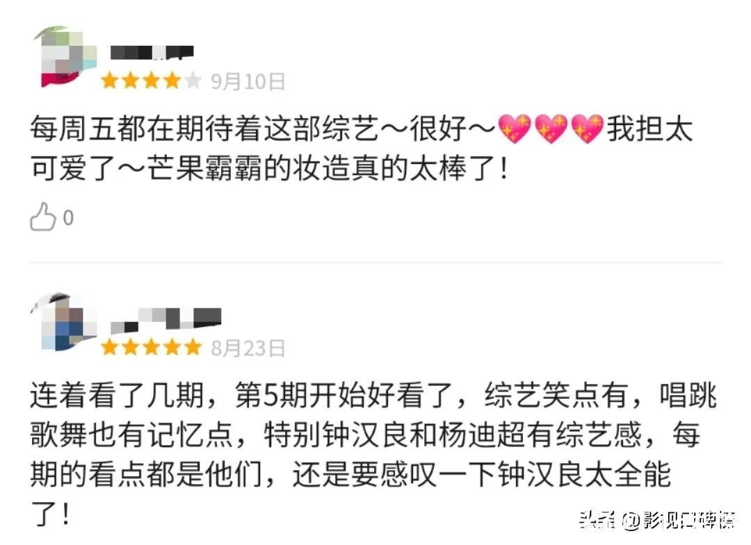 播放量|不光是盲盒概念，《夏日少年派》播放量一騎絕塵，四大看點添魅力