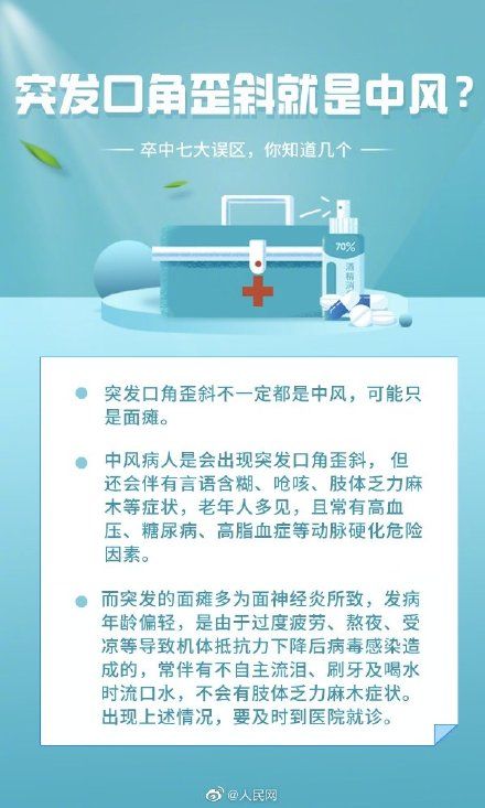 误区|盘点脑卒中七大误区