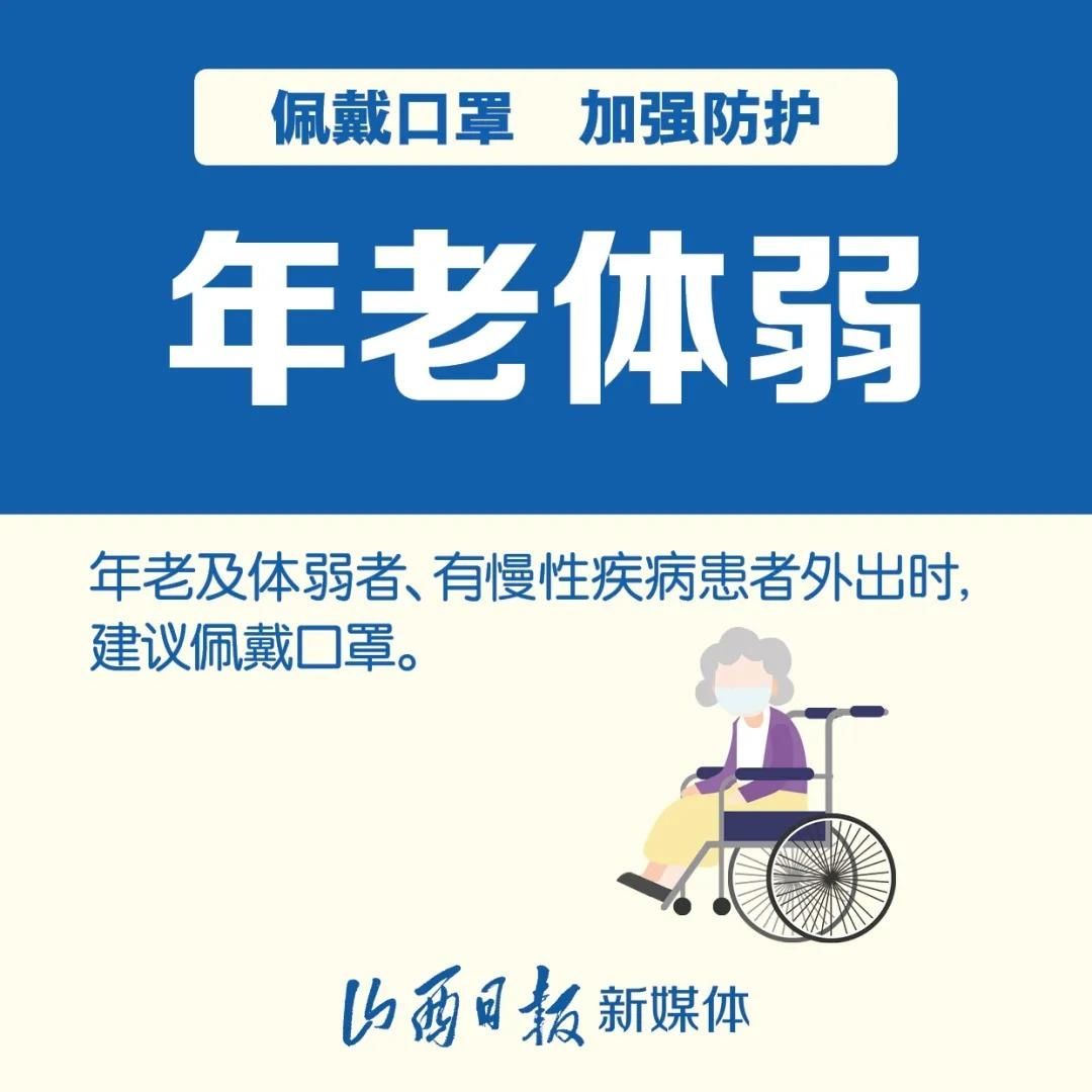  仍要|海报丨重要提醒！冬春防疫仍要戴好口罩