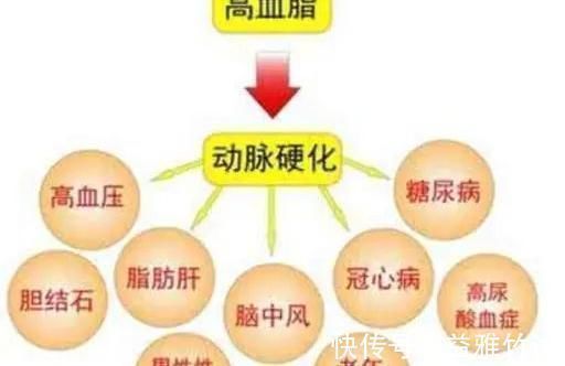 舒张压|血压140100在高血压的边缘,不必重视?医生辟谣一次性讲清楚