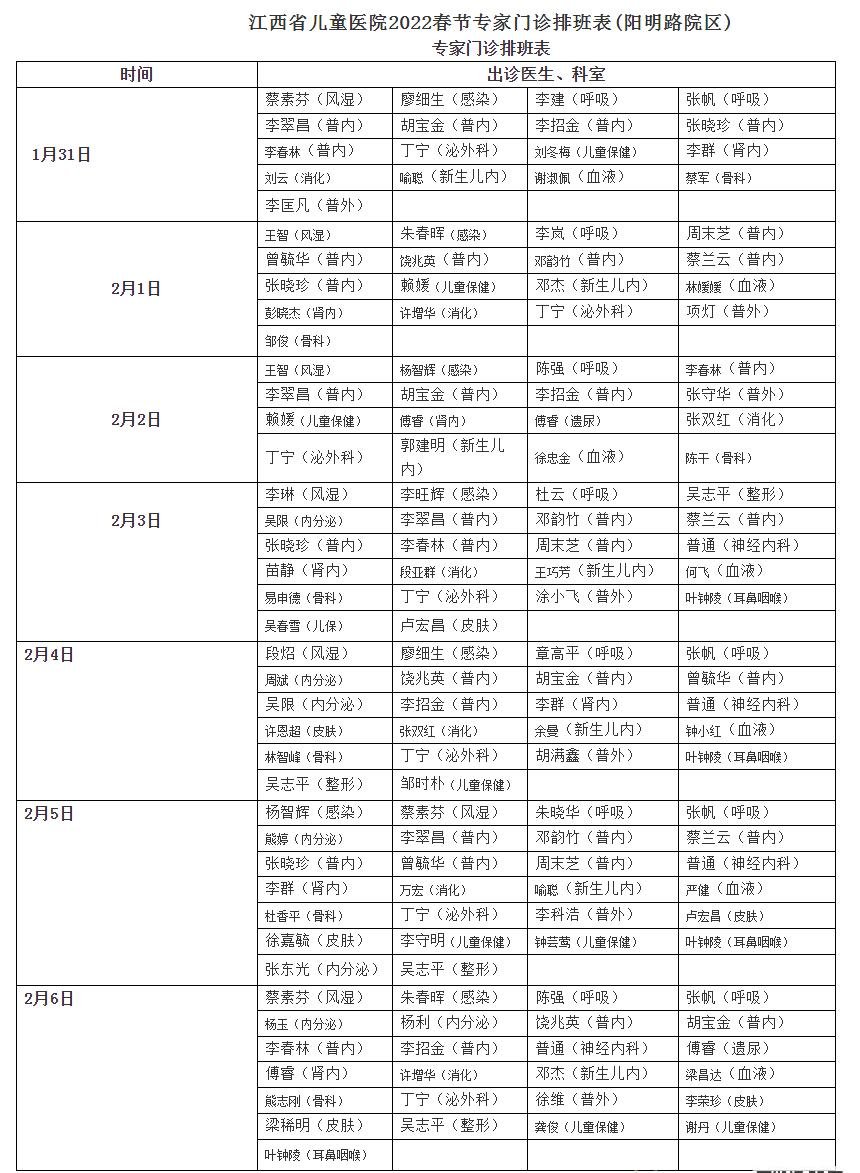 就医|春节假期就医锦囊 为广大市民春节健康保驾护航