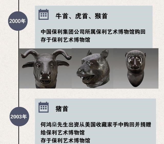兽首|阔别160载,“马首”今天回到圆明园!十二兽首今何在