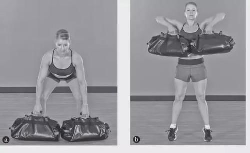 手臂|如何通过训练增强自身爆发力?