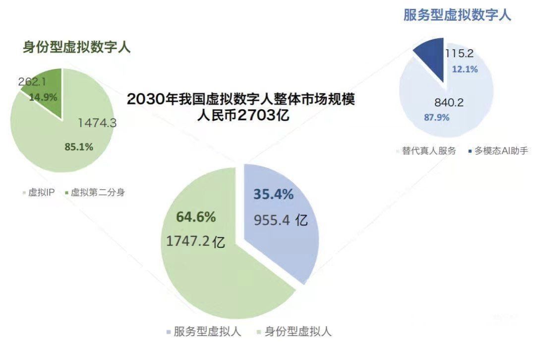 搜索|又添新赛道！元宇宙搜索能否成为资本圈新宠？