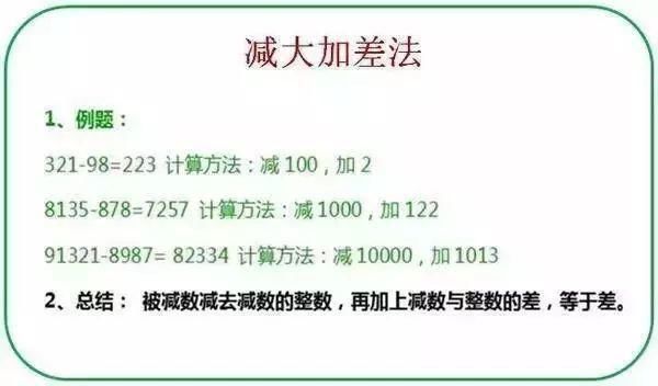 小学数学基础运算技巧＋公式，做题时必备，让孩子的计算能力爆表!