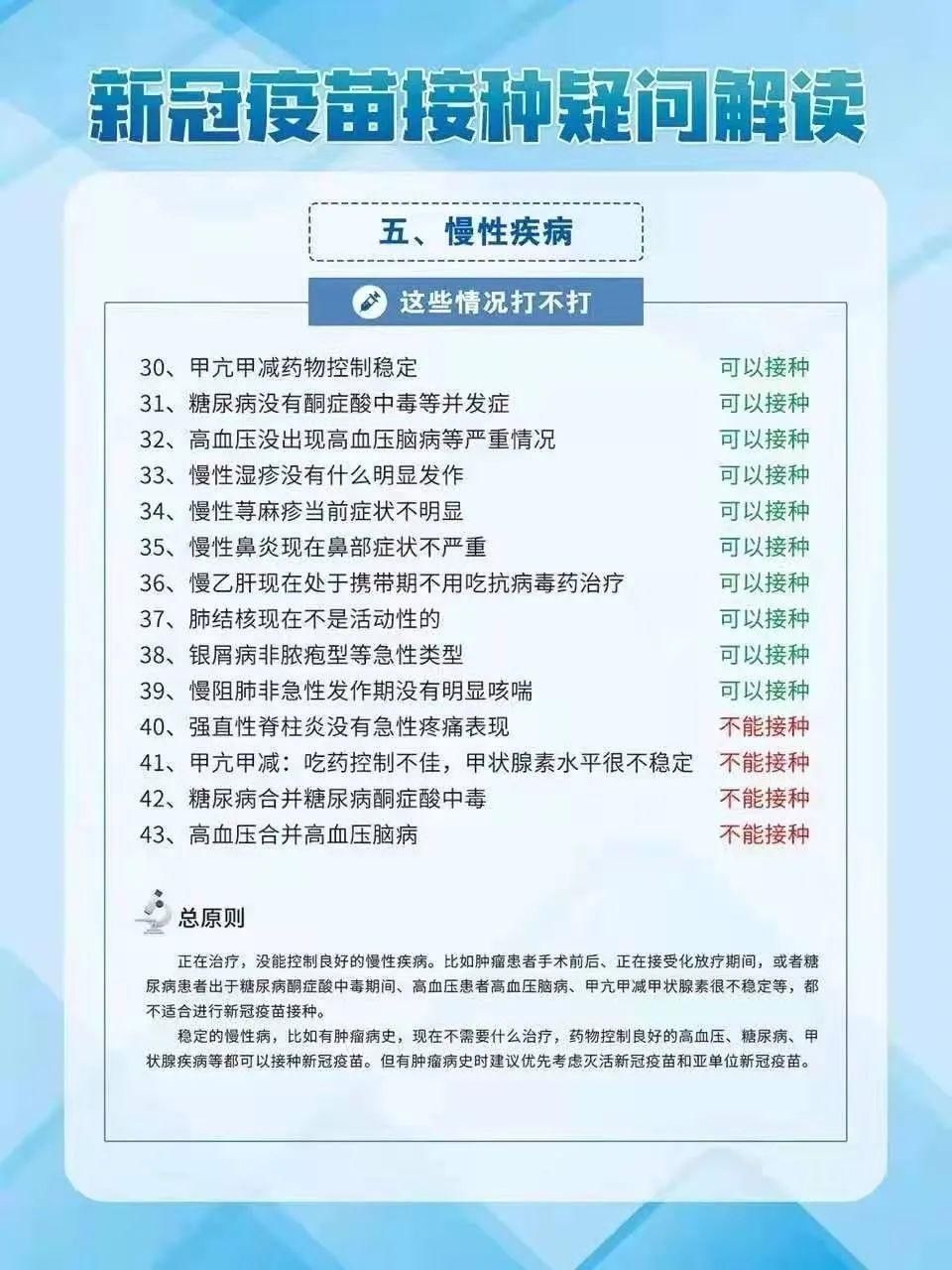 接种|【疫情防控】新冠疫苗接种疑问解答