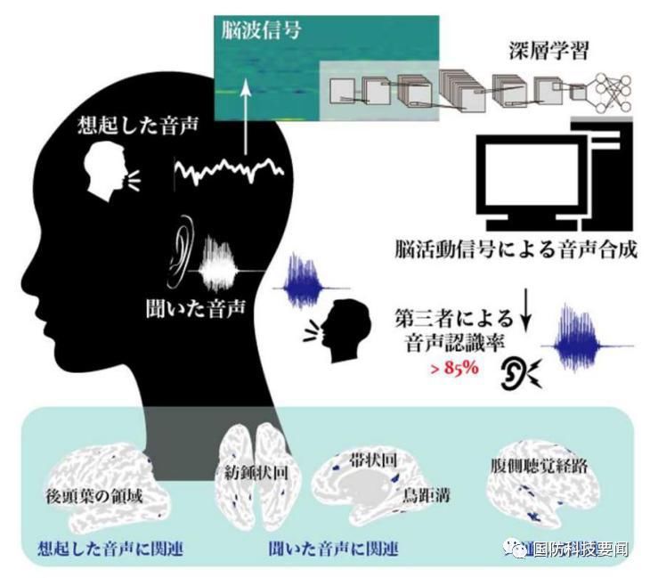 美《太空能源战略》/MQ-9A/增强型夜视镜 等
