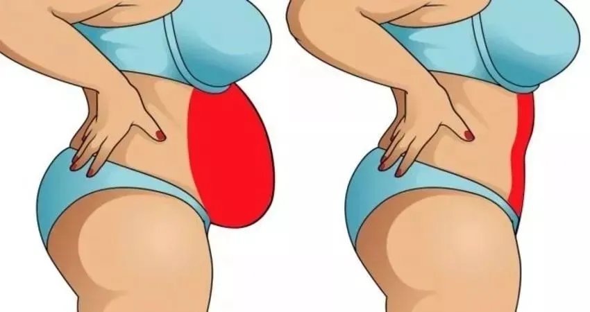 腹型肥胖|如何判断自己是否肥胖？