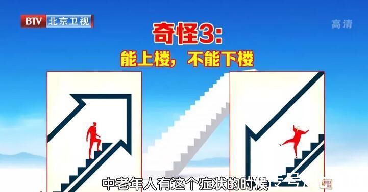 发病率|身体有这三个症状，说明你的腰椎也出了问题