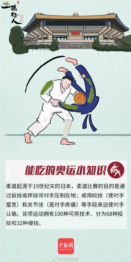 好吃的奥运科普又双叒叕来啦(第4期)