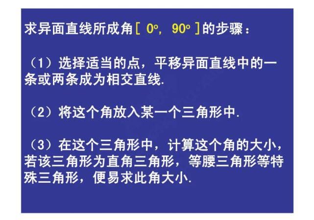 几何|高中数学立体几何+解析几何常用公式结论汇总！